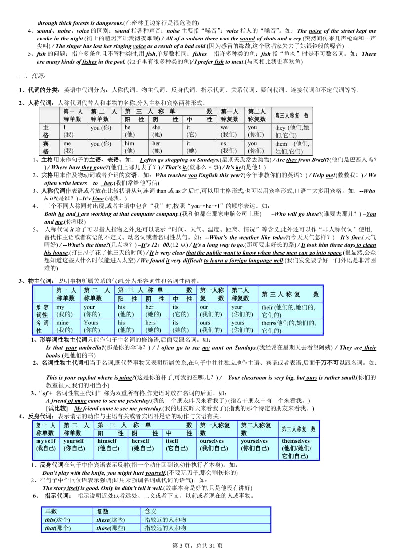 初中中考英语语法大全_第3页