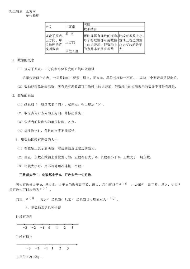 初中数学知识点归纳全_第2页