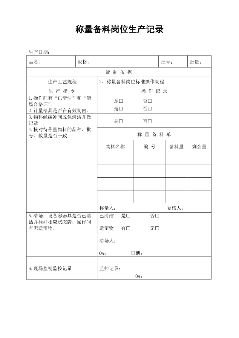 保健食品液体制剂生产记录_第2页