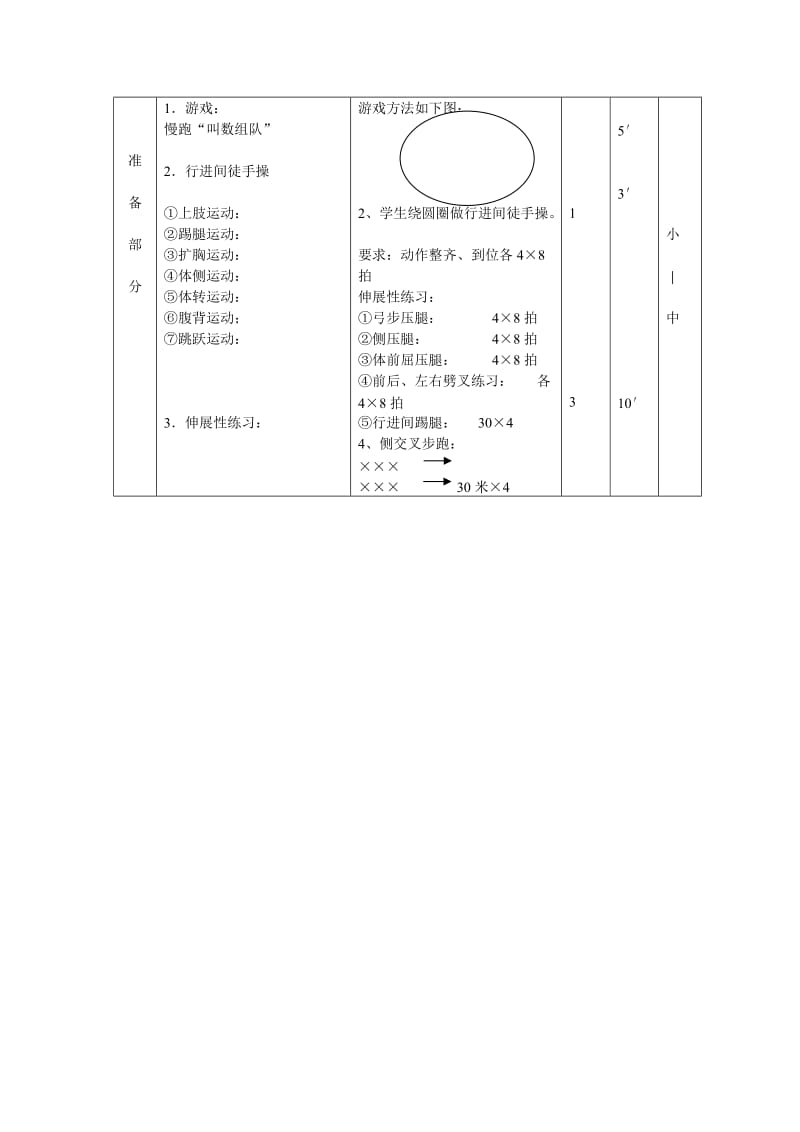 初中体育教案《短跑》_第2页