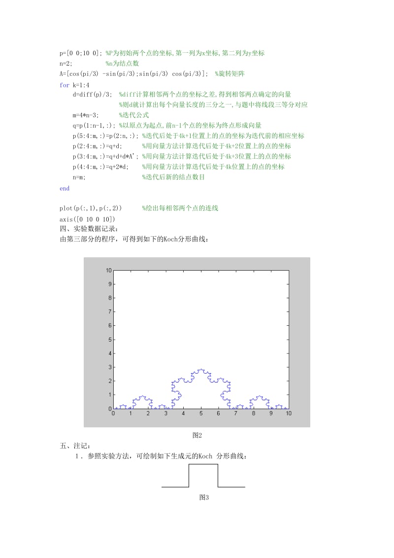 几个分形的matlab实现_第2页