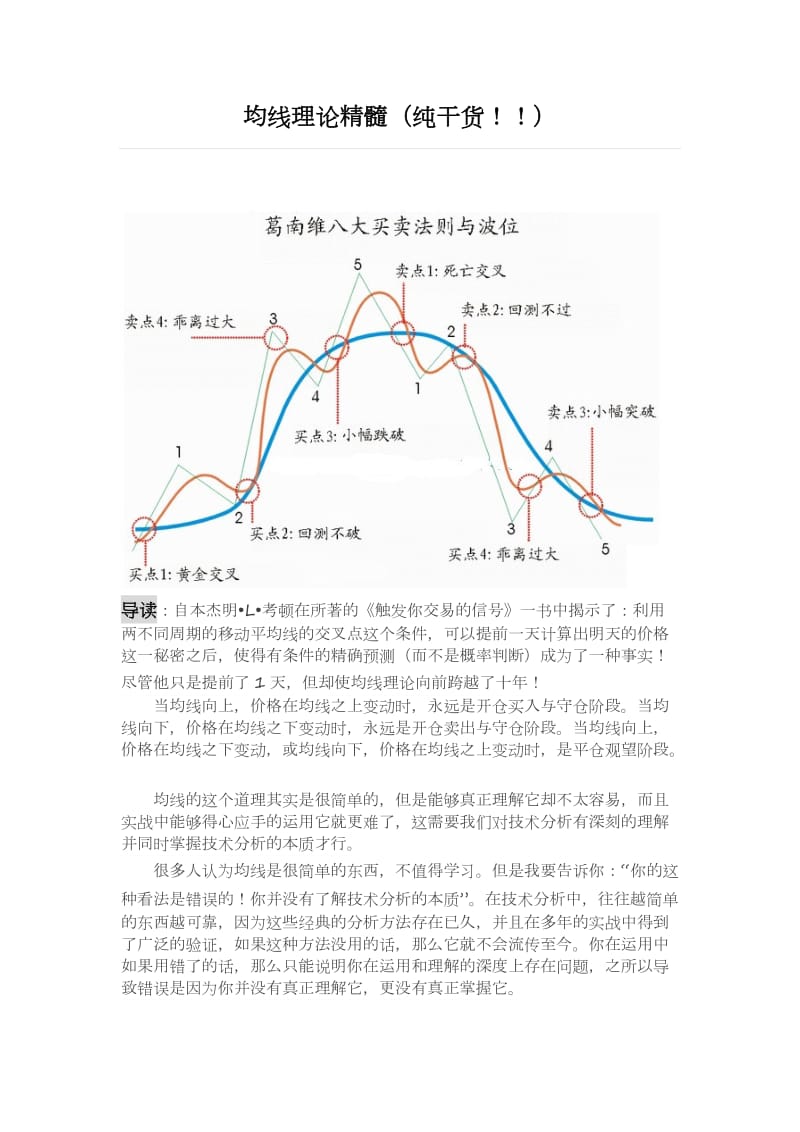 均线理论精髓(纯干货!!)_第1页