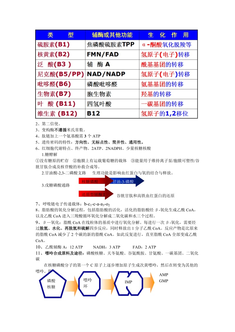 动物生物化学-期末复习资料-超准_第3页