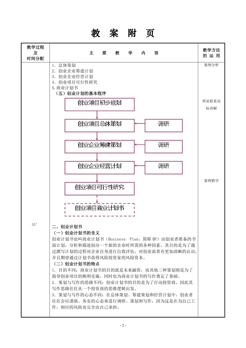 创新创业基础教案7_第2页