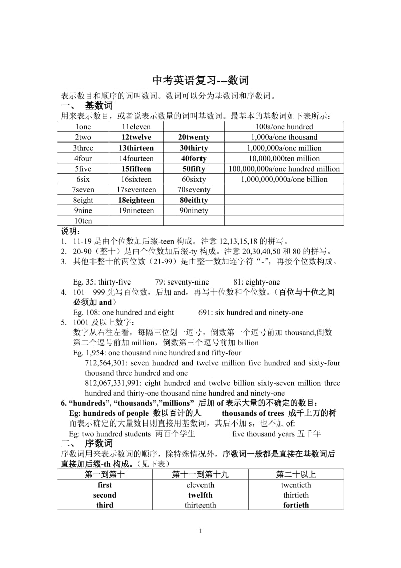 初中英语语法---数词(含练习)_第1页