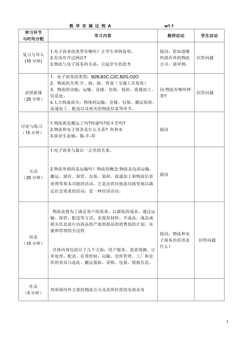 电子商务与物流配送劳动版全套教案_第2页