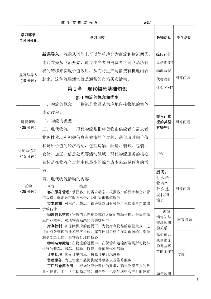 电子商务与物流配送劳动版全套教案_第3页