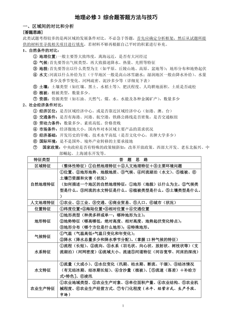 地理必修3综合题答题方法(期末)_第1页