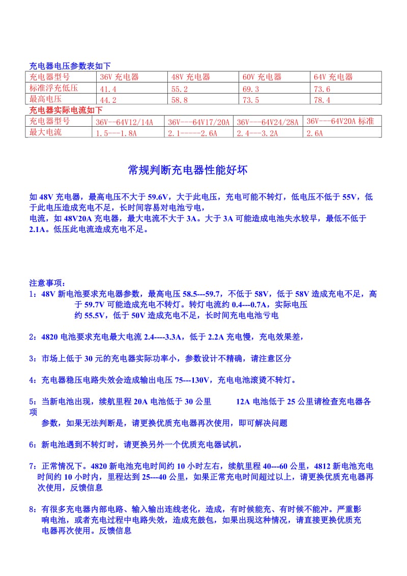 电动车充电器常见故障维修方法_第2页