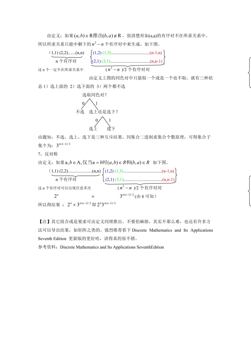 离散数学N元集合关系个数计算_第3页