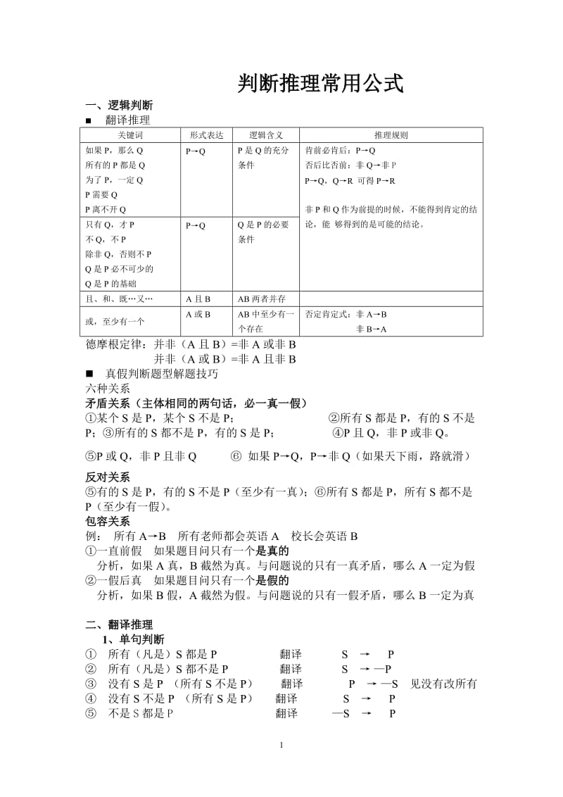 公务员考试判断推理常用公式_第1页