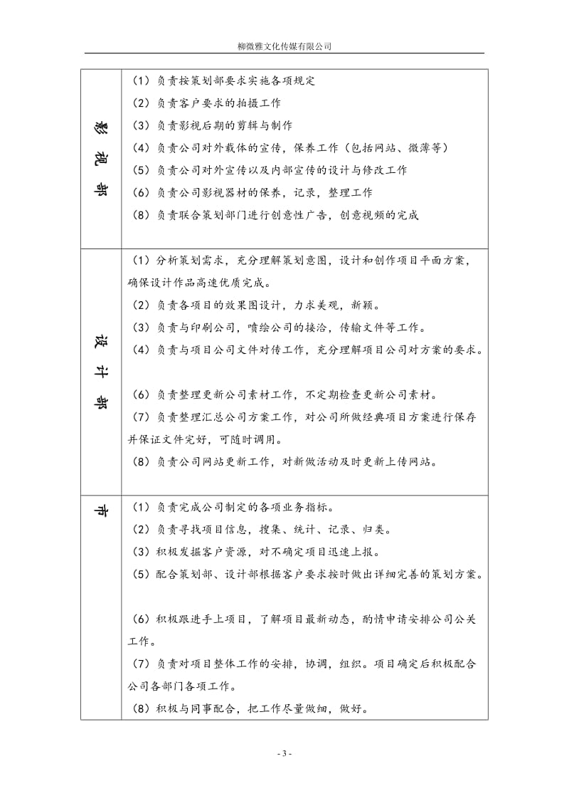 柳微雅文化传媒公司组织架构及岗位职责_第3页