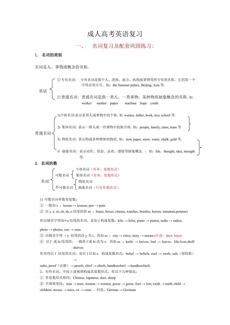 成人高考-英语语法_第1页