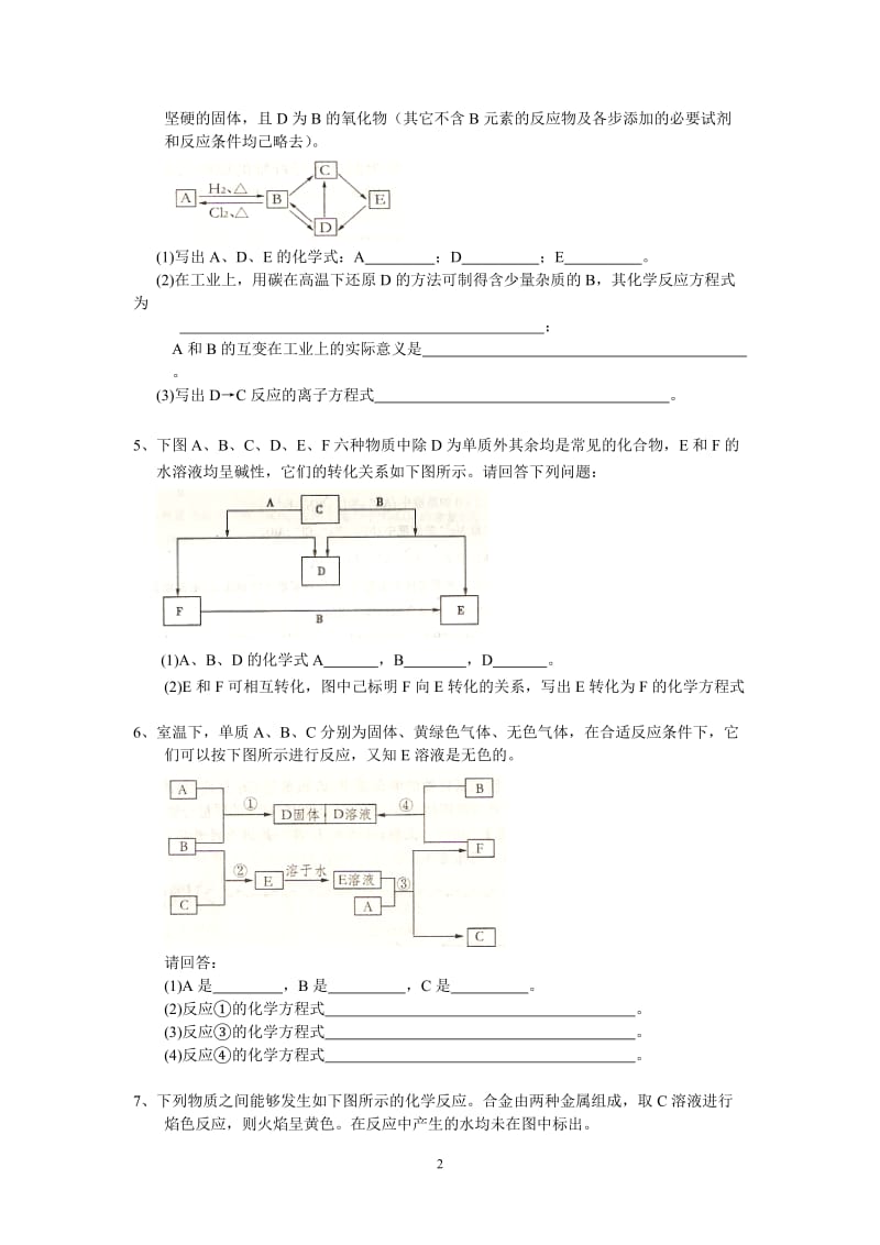 化学必修1推断题专题_第2页