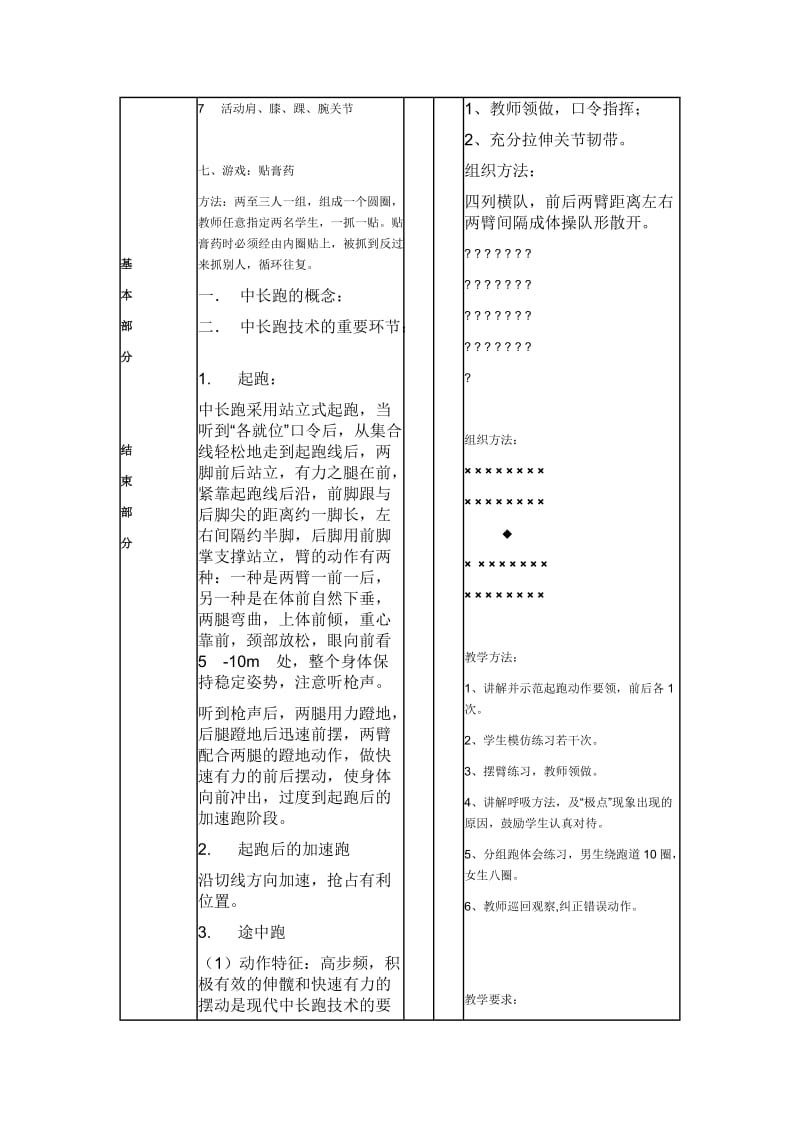 初中体育实践课教案(中长跑技术)_第2页