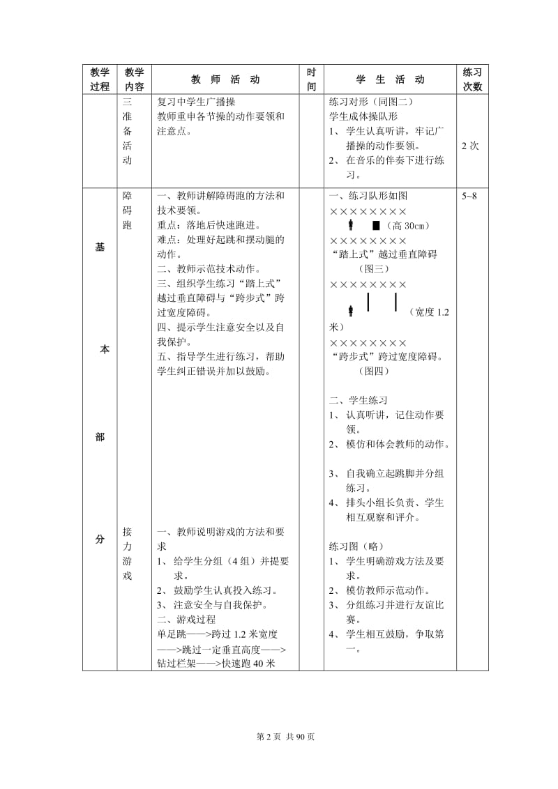 初三九年级体育课教案全集_第2页