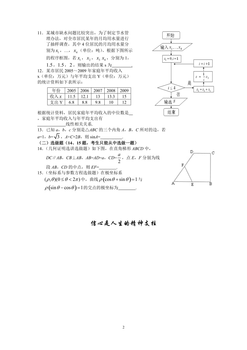 广东文科数学高考小题复习回顾_第2页