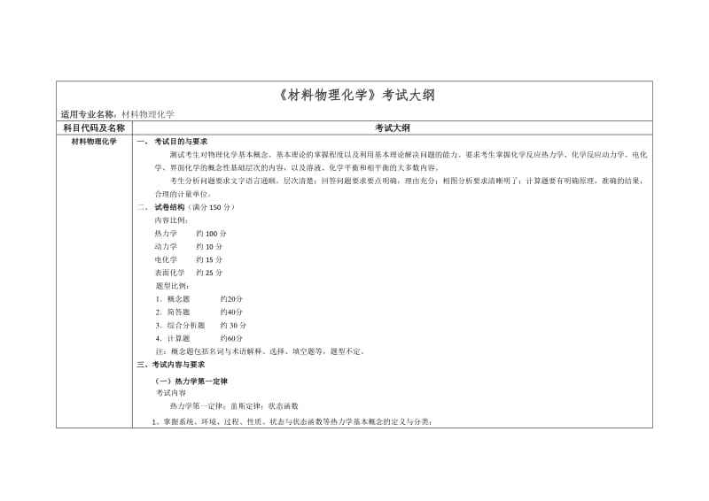 材料物理化学考试大纲_第1页