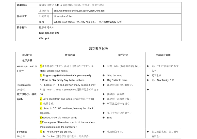 剑桥国际少儿英语教案unit1_第3页