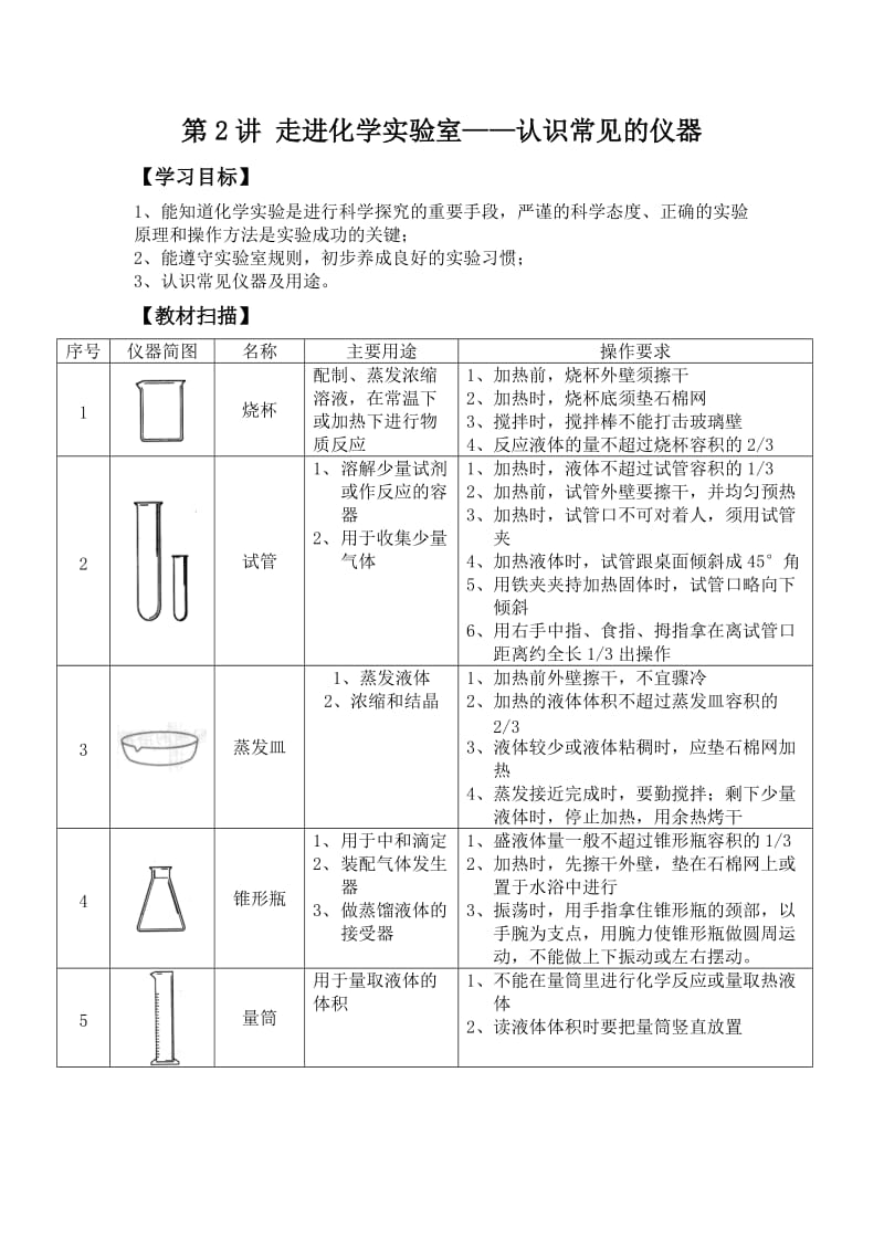 第2讲-走进化学实验室——认识常见的仪器_第1页