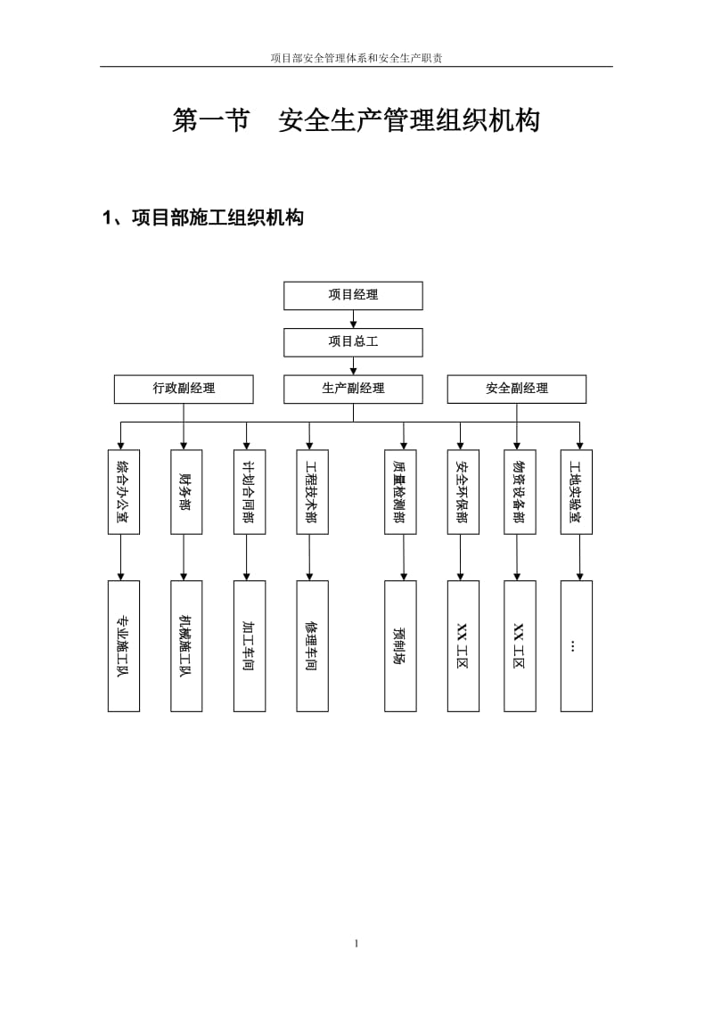 安全管理组织机构体系_第2页