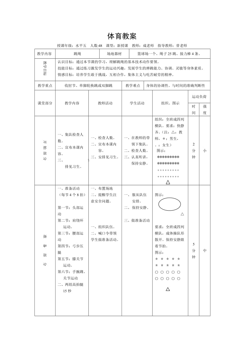 初中体育跳绳教案_第1页