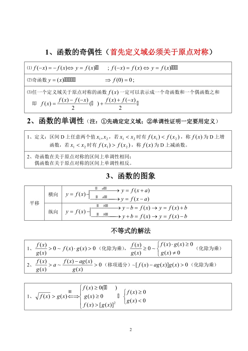 成人高考高起专数学公式、定义整理_第2页