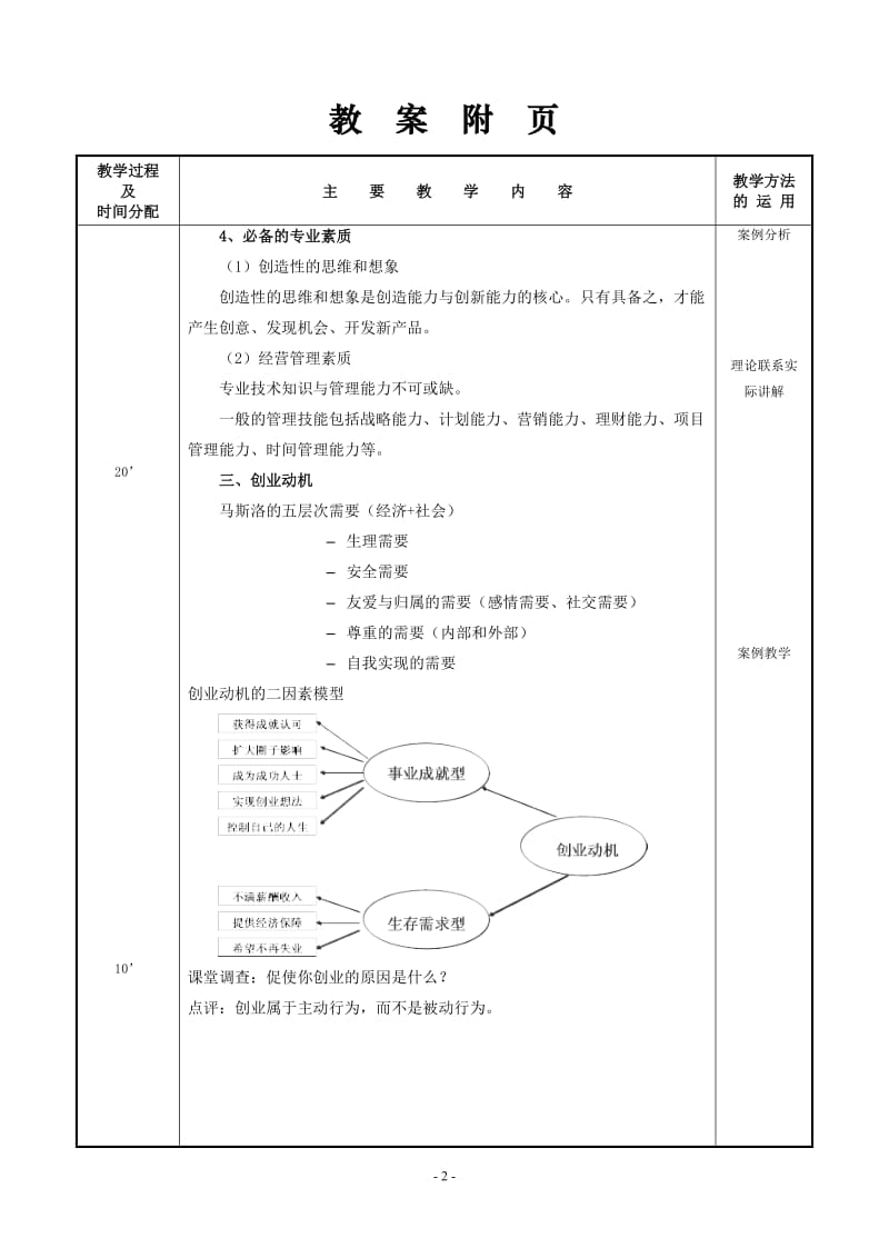 创新创业基础教案4_第2页