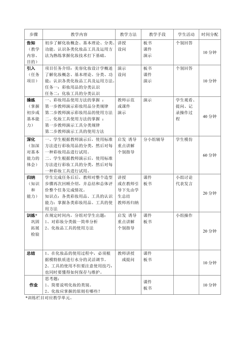 化妆教案_第2页