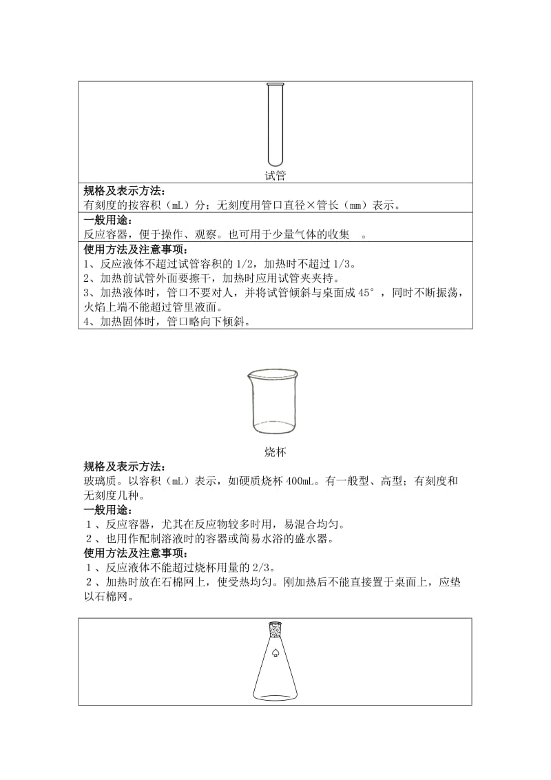 常见化学实验室玻璃仪器_第2页