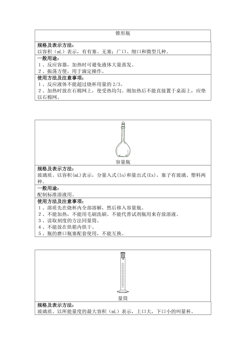 常见化学实验室玻璃仪器_第3页