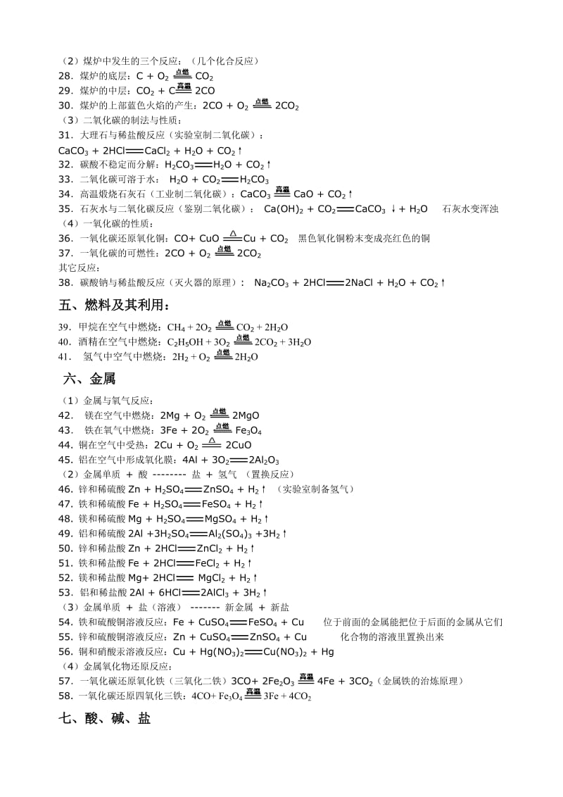 初中化学反应方程式汇总_第2页