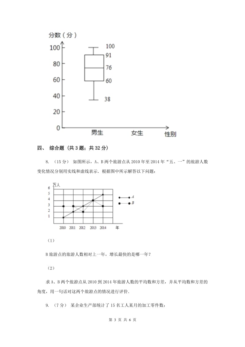 初中数学北师大版七年级上学期 第六章 6.1 数据的收集B卷_第3页