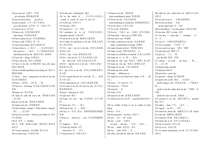 初中英语常用句型大全_第2页