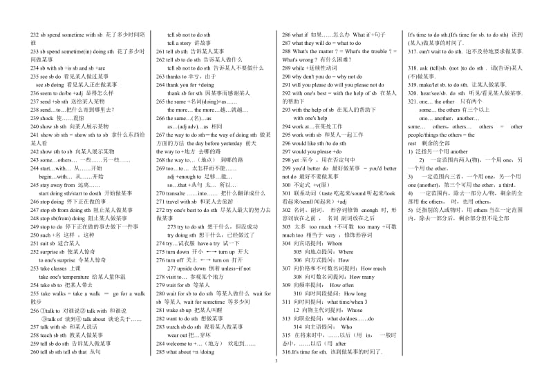 初中英语常用句型大全_第3页