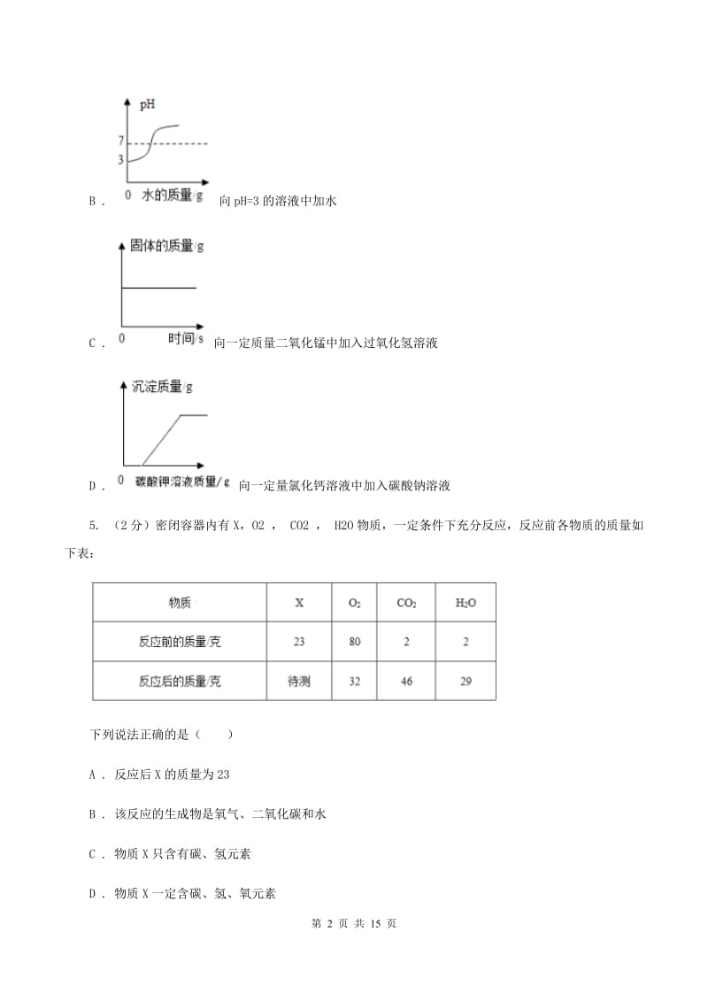 甘肃省化学2019-2020学年中考试卷（II）卷_第2页