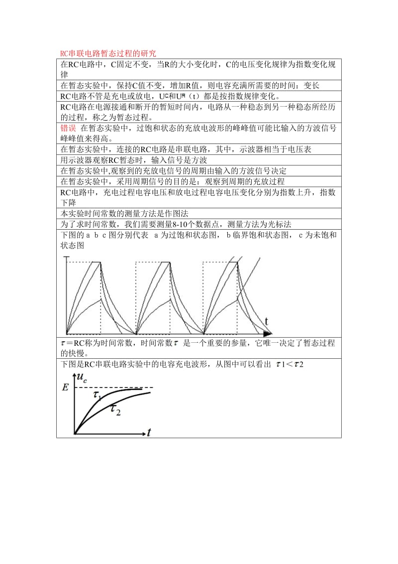 大物实验_第3页