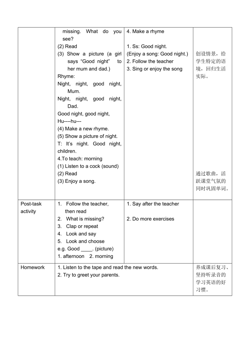 二年级英语教案-上海版牛津英语2A教案_第2页