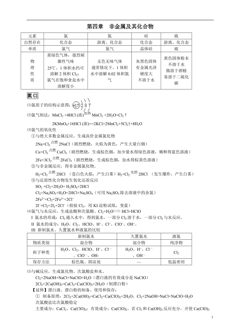 高一化学必修一非金属及其化合物资料及习题_第1页