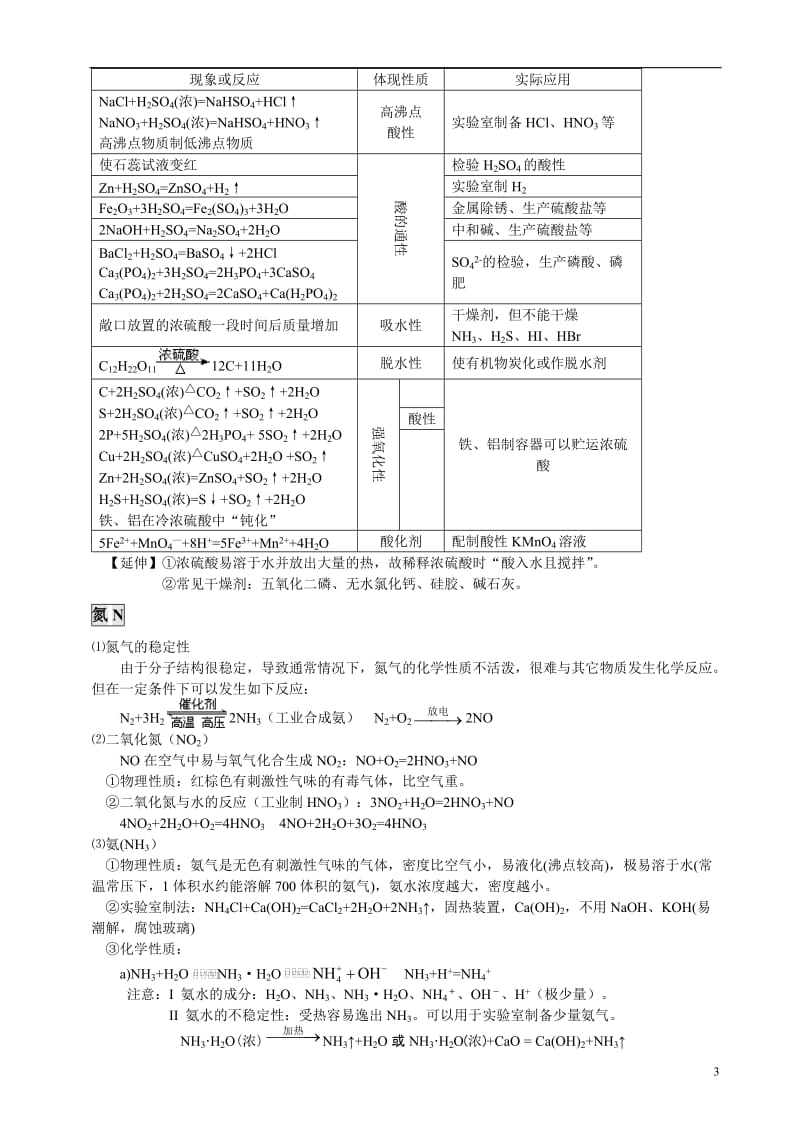 高一化学必修一非金属及其化合物资料及习题_第3页