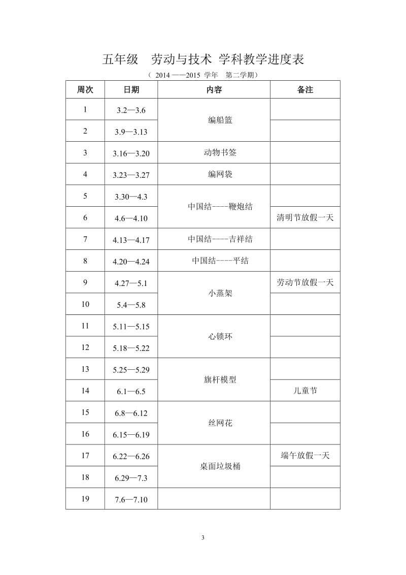 五下劳动与技术教案(表格式)_第3页