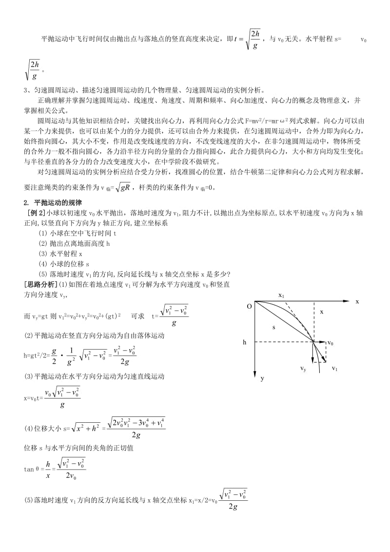 人教版-高中物理必修二重难点(精心集合-直接打印)_第2页