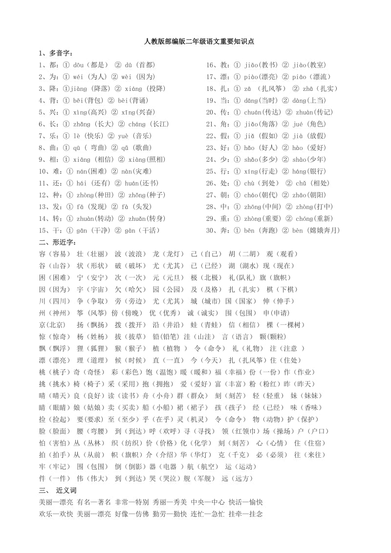 人教版部编版二年级语文重要知识点20171114_第1页