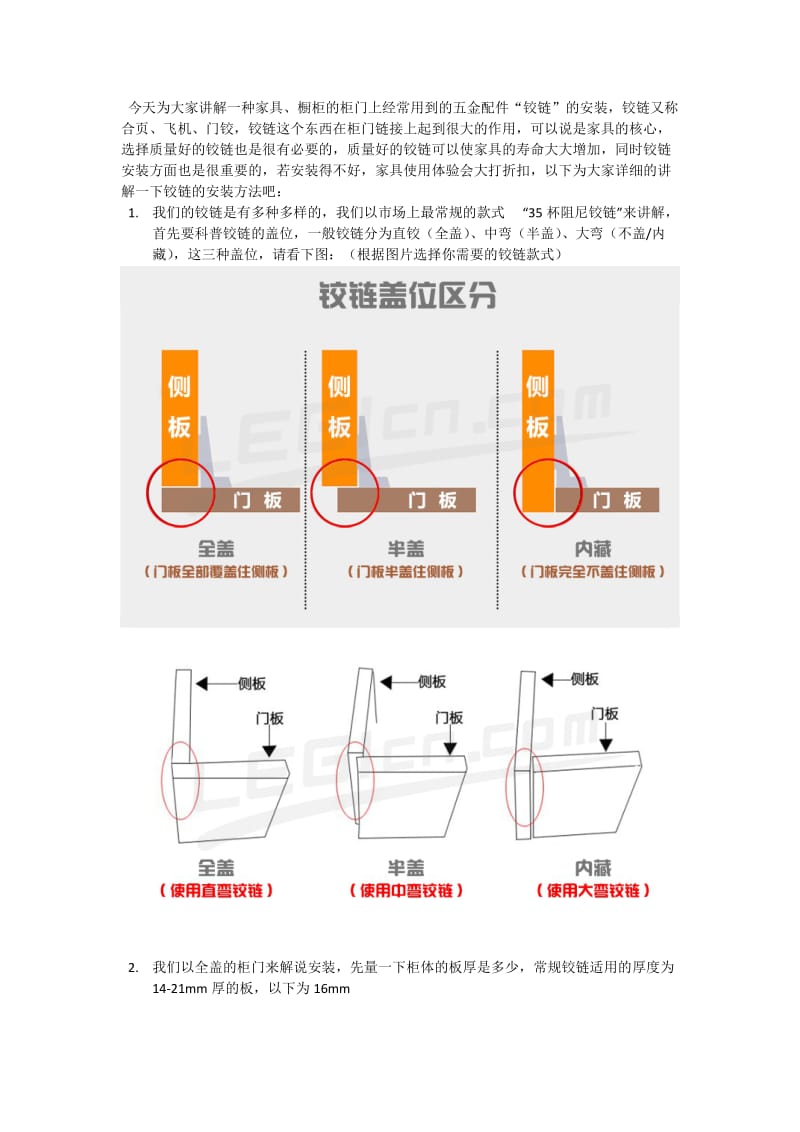 铰链的安装与调节方法_第1页