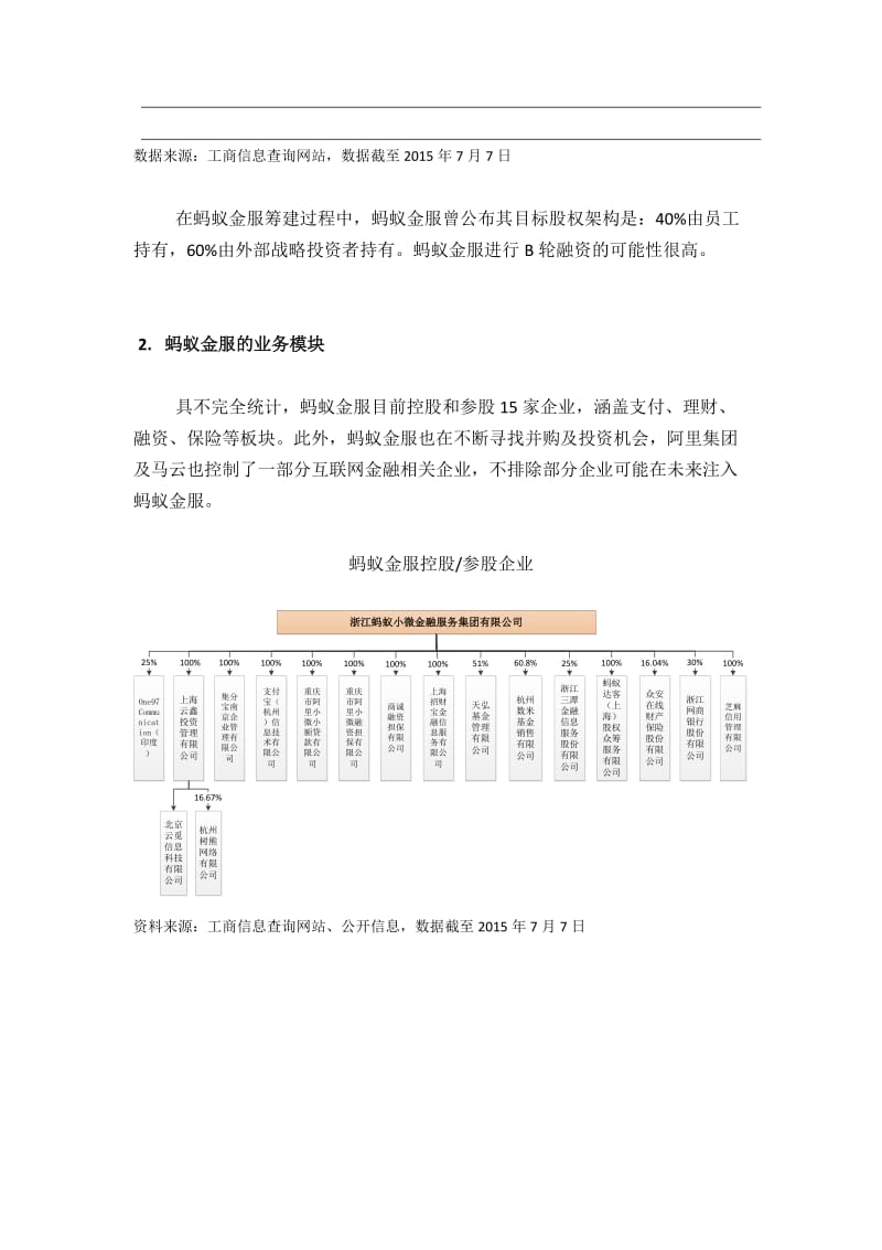 蚂蚁金服行业研究报告2015_第2页