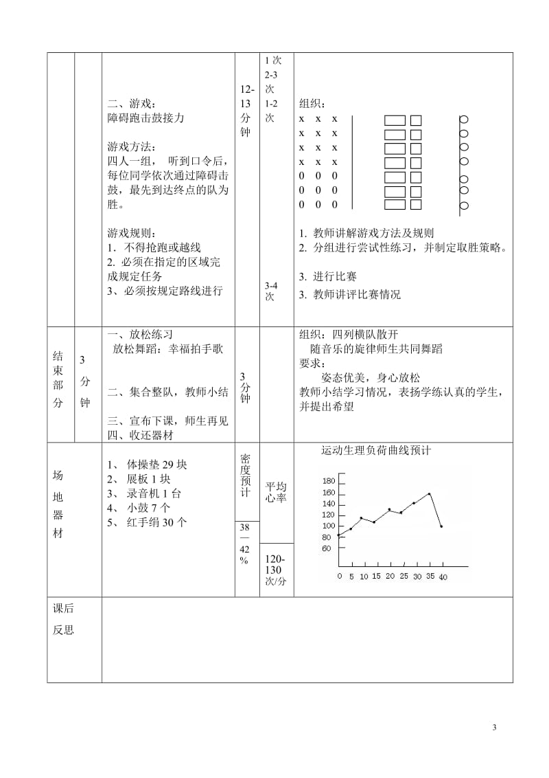 三年级体育-跪跳起教学设计_第3页