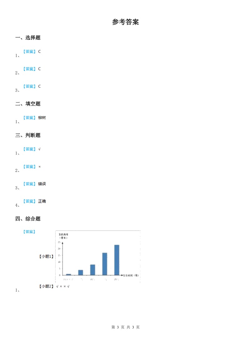 2019年教科版 科学一年级上册1.6 校园里的植物练习卷（I）卷_第3页