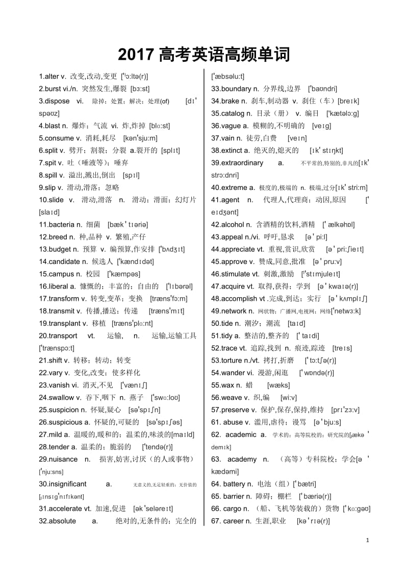 高考英语高频词汇(带音标)_第1页