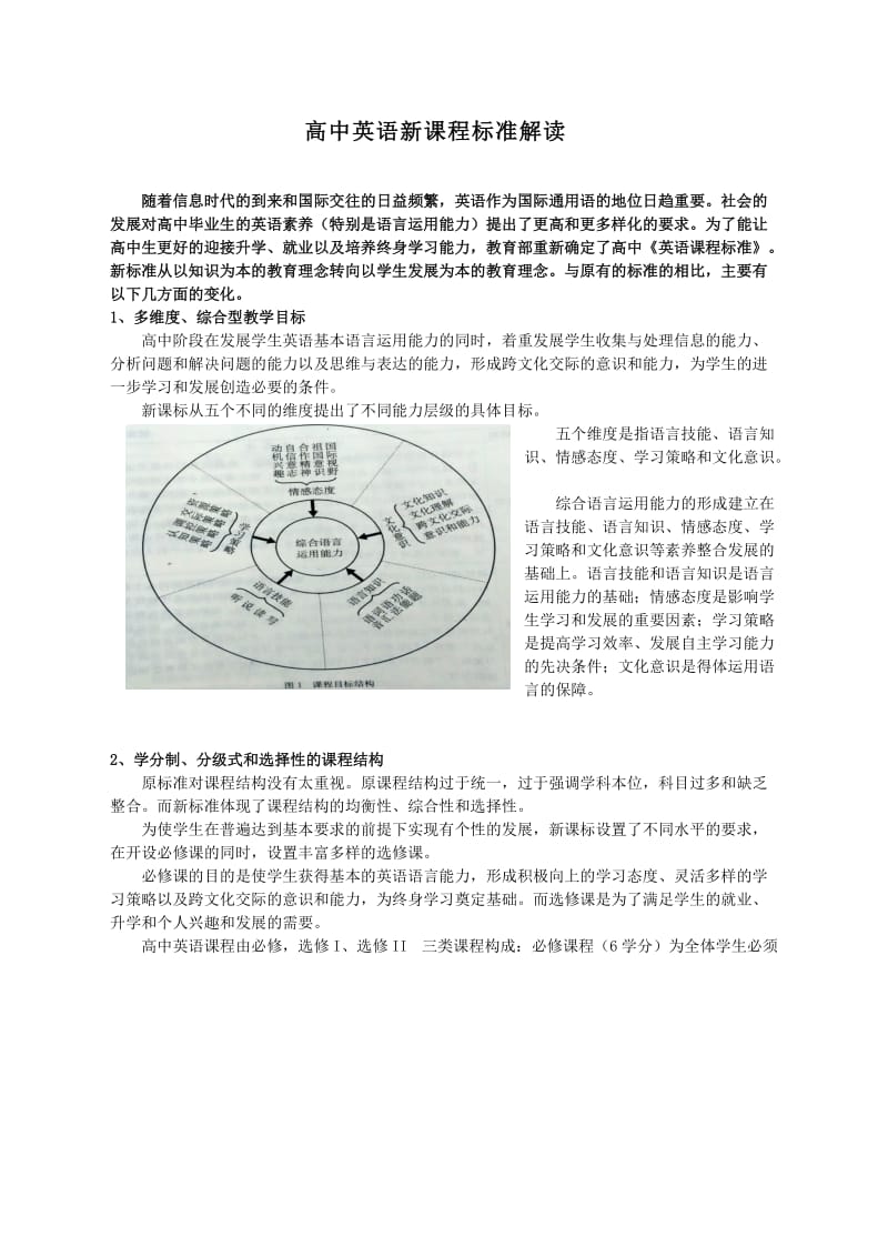 高中英语新课程标准解读_第1页