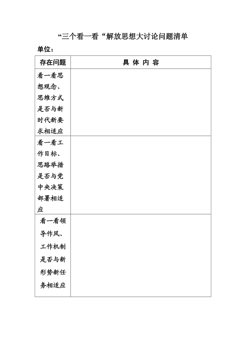 三个看一看解放思想大讨论问题整改清单_第1页